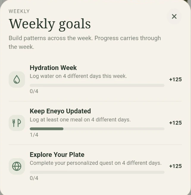 Weekly goals in the real ENEYO app